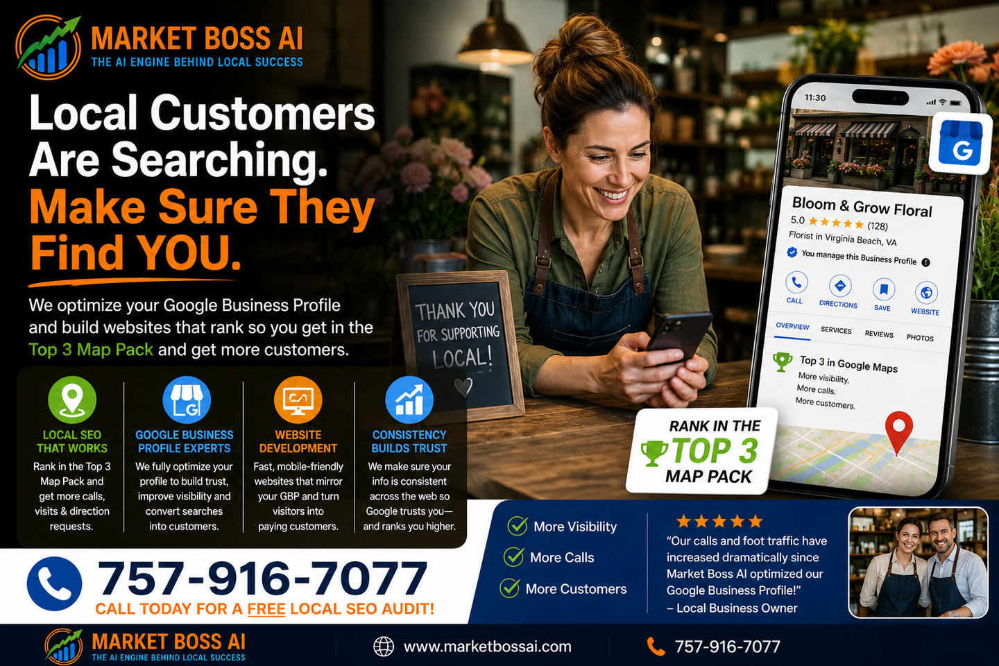 Create Content Around Real Customer Searches