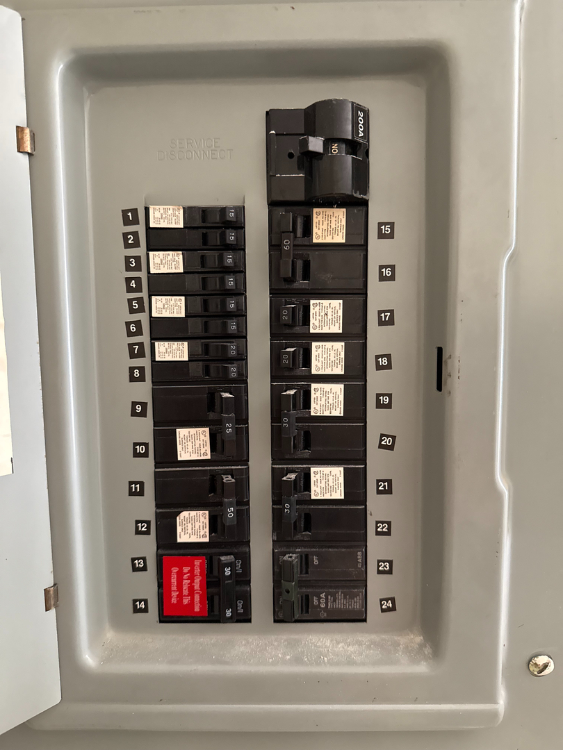 Thorough Electrical Safety Inspections